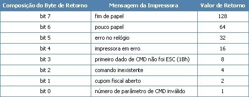 tlaST1